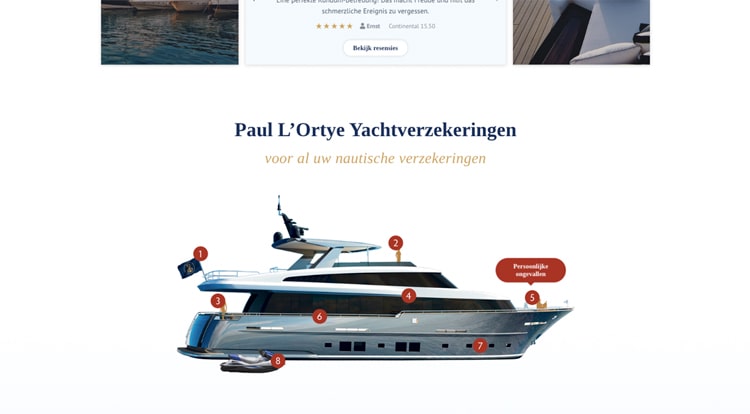 Paul L'Ortye Yachtverzekeringen website